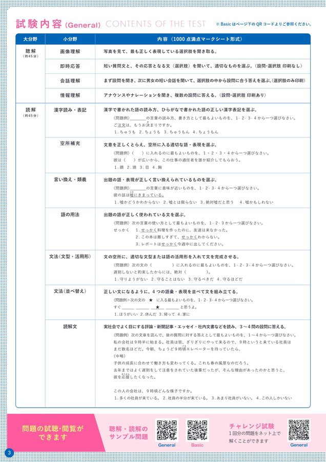 日本語能力評価試験 JPET 2025年度デジタルパンフレット