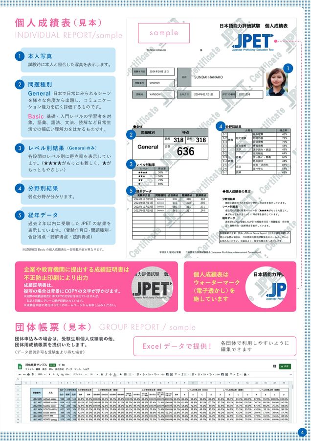 日本語能力評価試験 JPET 2025年度デジタルパンフレット